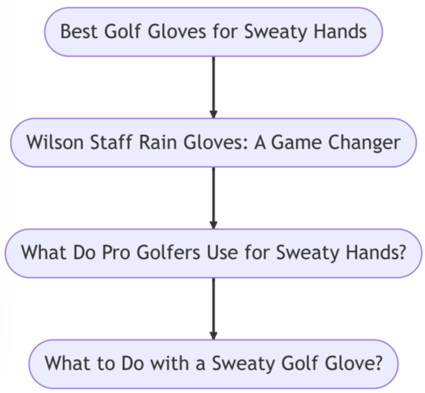 Discover the best golf gloves for sweaty hands and improve your grip on the course. Explore our top recommendation for the ultimate golfing experience.